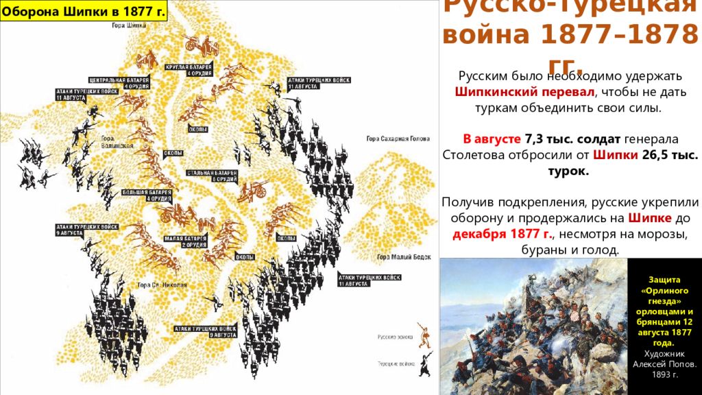 Внешняя политика россии в 1850 е начале 1880 х гг презентация 9 класс