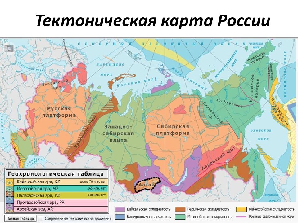 Тектоническая карта россии 8 класс