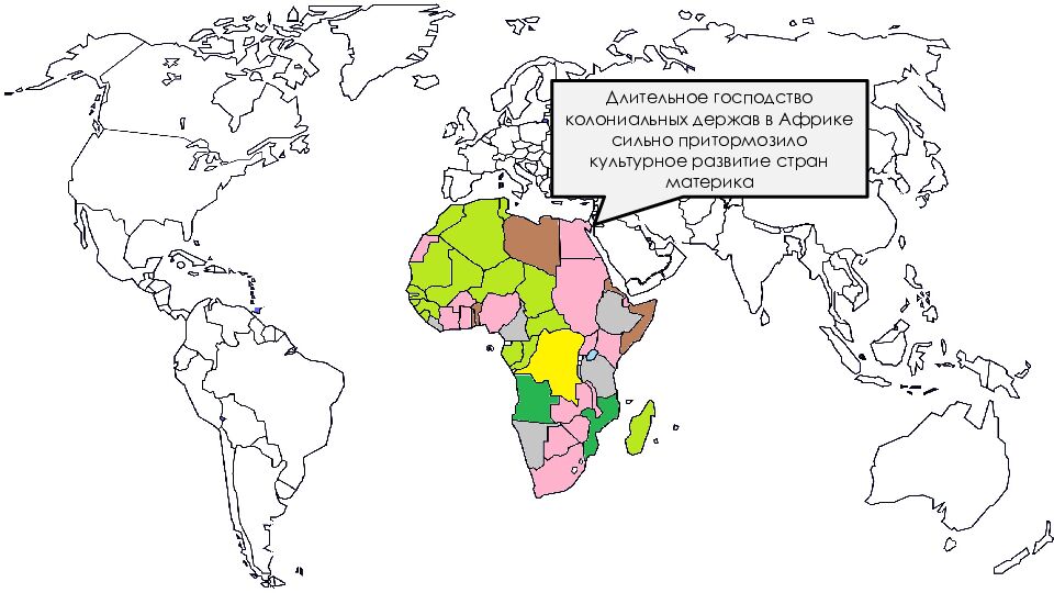 Тема урока: Население Африки 7 класс