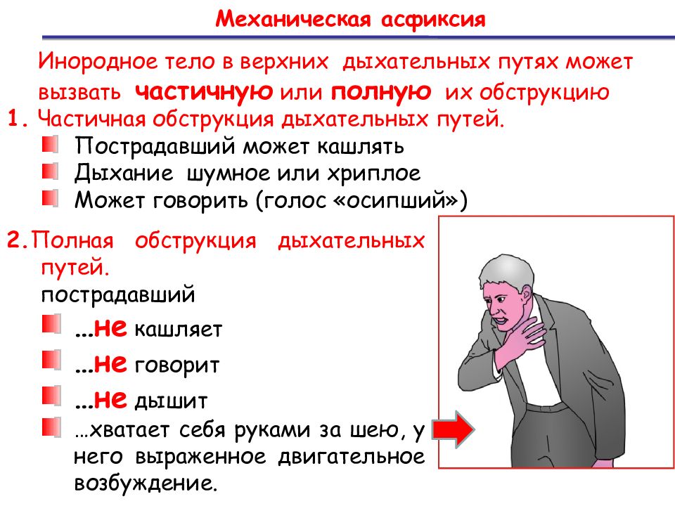 Свидетельствует о наличии. Признаки полной обструкции дыхательных путей. Клинические признаки обтурации верхних дыхательных путей. Признаки полной и частичной непроходимости дыхательных путей. Признаки частичной обструкции верхних дыхательных путей.