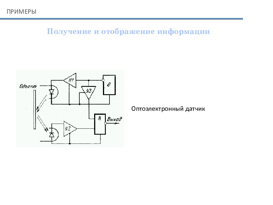 Пар схема. Оптрон в разрезе. Применение оптронов. Входная и выходная цепи в оптроне. Структурная схема оптрона.