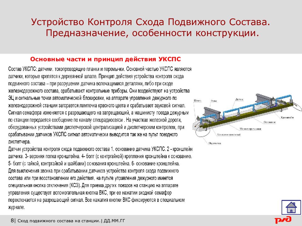 Схема подвижного состава