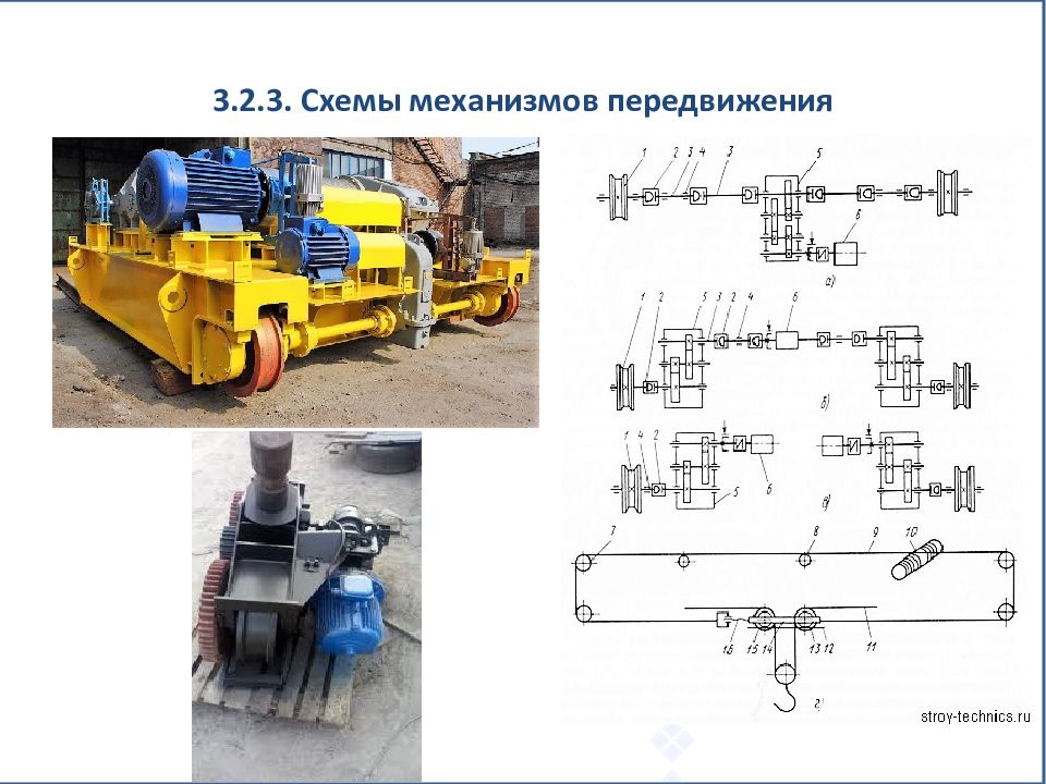 Механизм передвижения. Механизм передвижения и выравнивания буровой установки. Механизм перемещения и выравнивания буровой установки. Балансир для механизма передвижения.