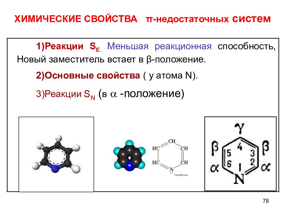 Электронные соединения. Гетероциклические ароматические соединения. Семичленные гетероциклические соединения. Качественные реакции на гетероциклические соединения. Свойства гетероциклических ароматических соединений.