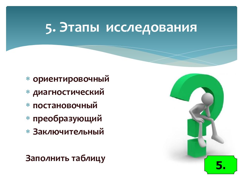 Опрос 5. Ориентировочный этап исследования. Этапы исследования презентация. Характеристика ориентировочного этапа исследования. Этапы исследования 2 класс.