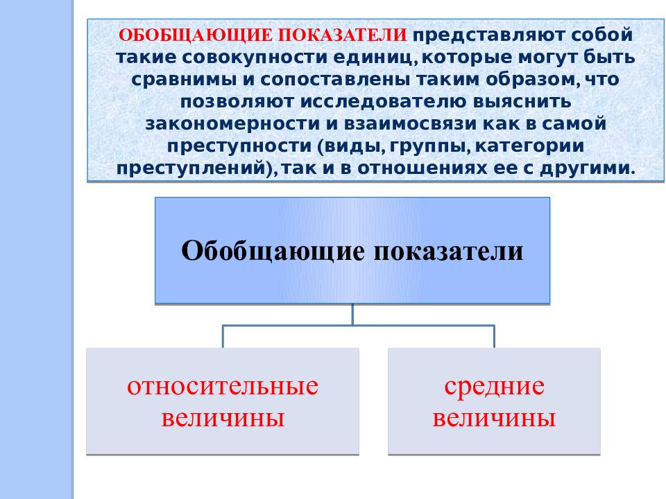 Совокупность совершающих. Тема 2 преступность и ее основные характеристики. Относительные показатели преступности. Единицу совокупности преступности. Обобщающие показатели преступности пример.