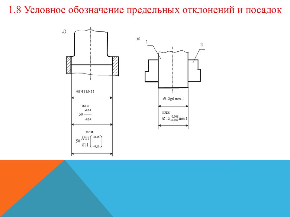 8 лет условно. Точность размера детали. Условные обозначения предельных отклонений. Нормирование размеров на чертеже. Нормирование точности размеров на чертежах деталей.