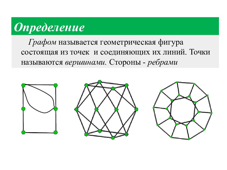 Самое длинное название геометрической фигуры