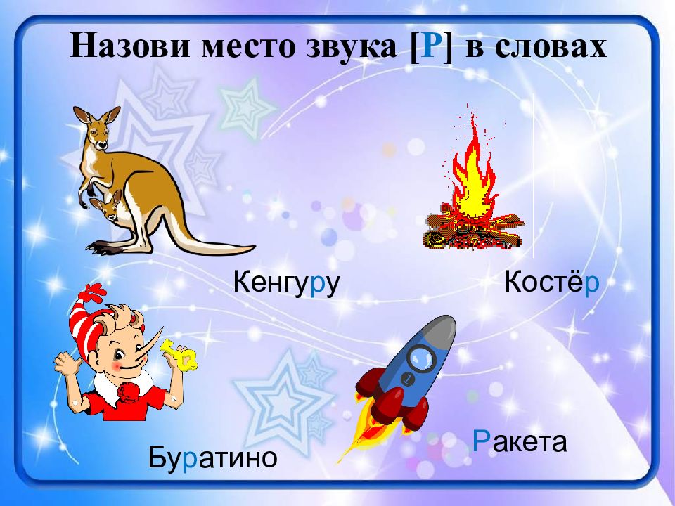 Назовите л. Ракета для дифференциации звуков р л в словах. Звук р в слове ракета. Место звука в слове на ракете. Предложение со словом ракета.