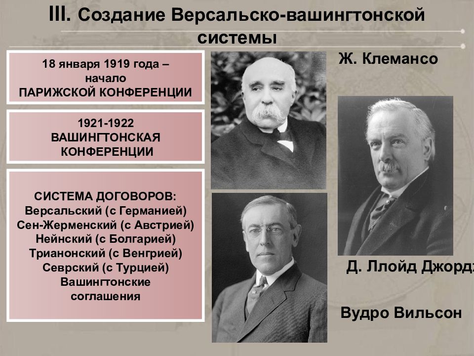 Планы послевоенного устройства мира после первой мировой войны