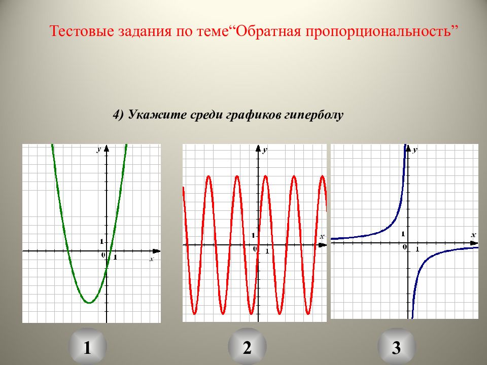 ВПР с ответами по математике за 8 класс Рязановский - Вариант 3