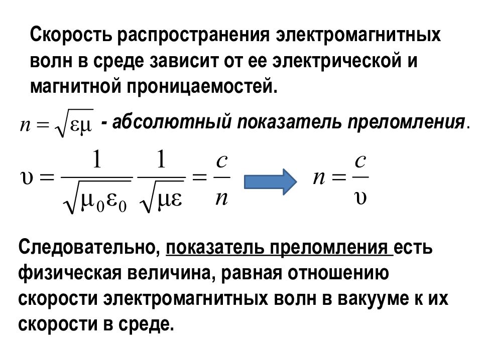 Скорость электромагнитной