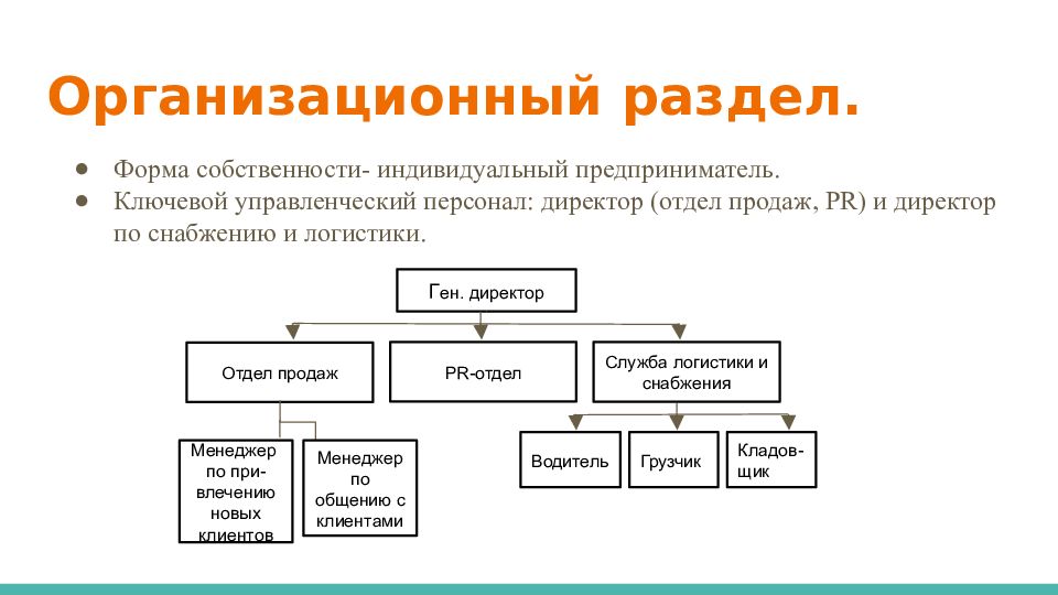 Разделы формы. Форма собственности ИП. Форма собственности индивидуального предпринимателя. Форма собственности у ИП какая. Вид собственности ООО.