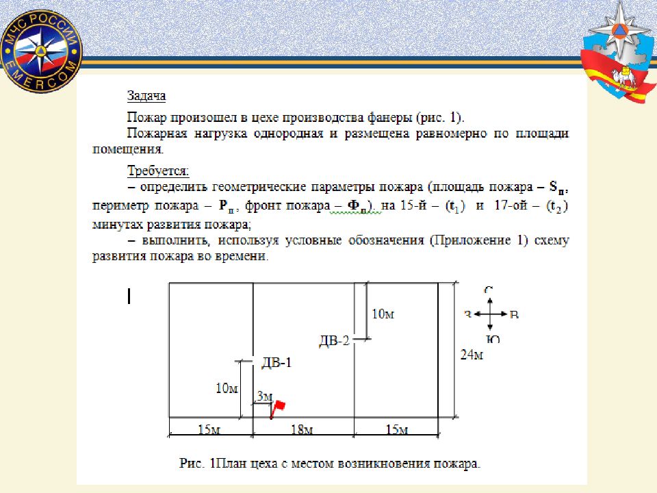 Основа расчет. Фронт пожара формула. Периметр пожара. Формула расчета фронта пожара. Определение периметра пожара.