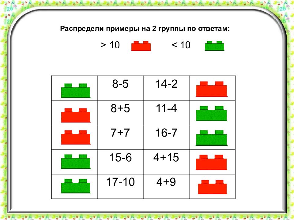 Распределение 8 класса. Распредели примеры. Распредели примеры по группам.. Распредели на 2 группы. Распределение образцов по группам.