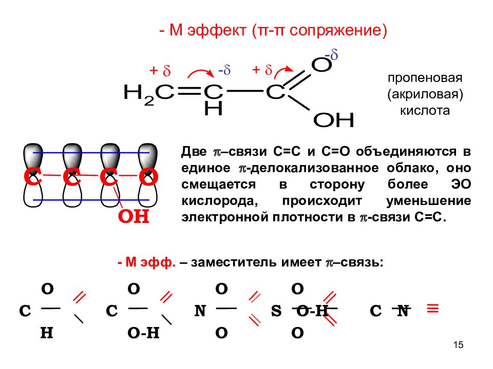 Сопряженные связи в молекулах. Пропеновая кислота виды сопряжения. Соединения с сопряженными связями. Акриловая кислота Тип сопряжения. Сопряжение пи связей.