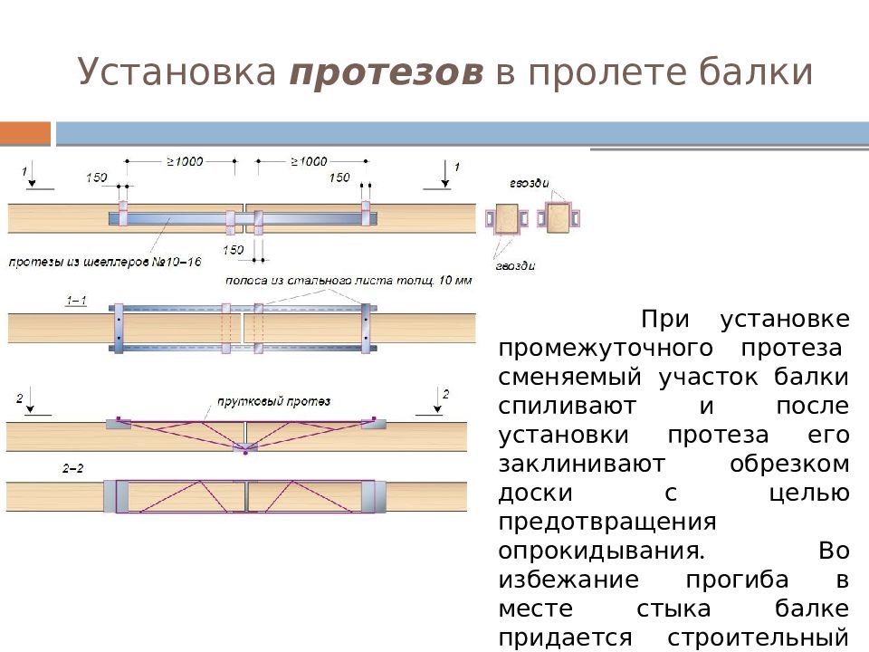 Пролет деревянной балки. Усиление деревянных балок перекрытия снизу. Усиление деревянных балок снизу. Усиление деревянных балок перекрытия металлической пластиной. Исправление прогиба деревянной балки.