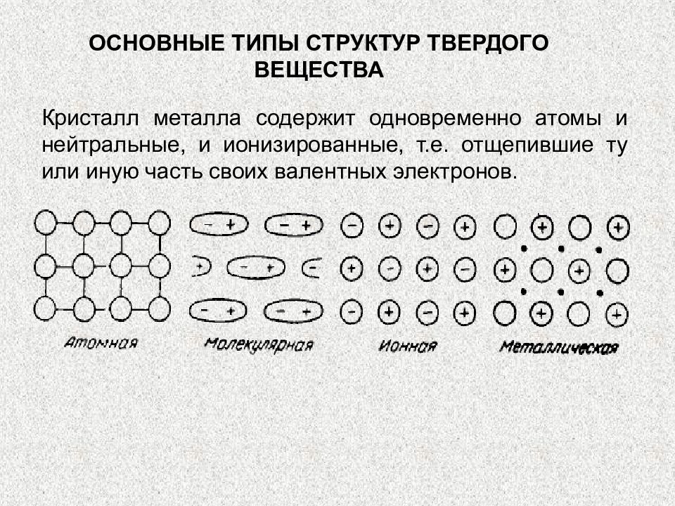 Электрон главная