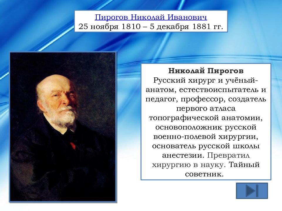 Ученые основатели анатомии. Основоположник анатомии. Создатель современной анатомии.