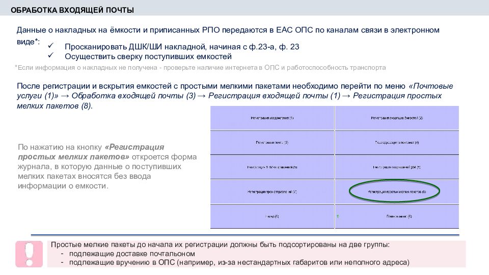 Обработка и вручение простых мелких пакетов в ЕАС ОПС