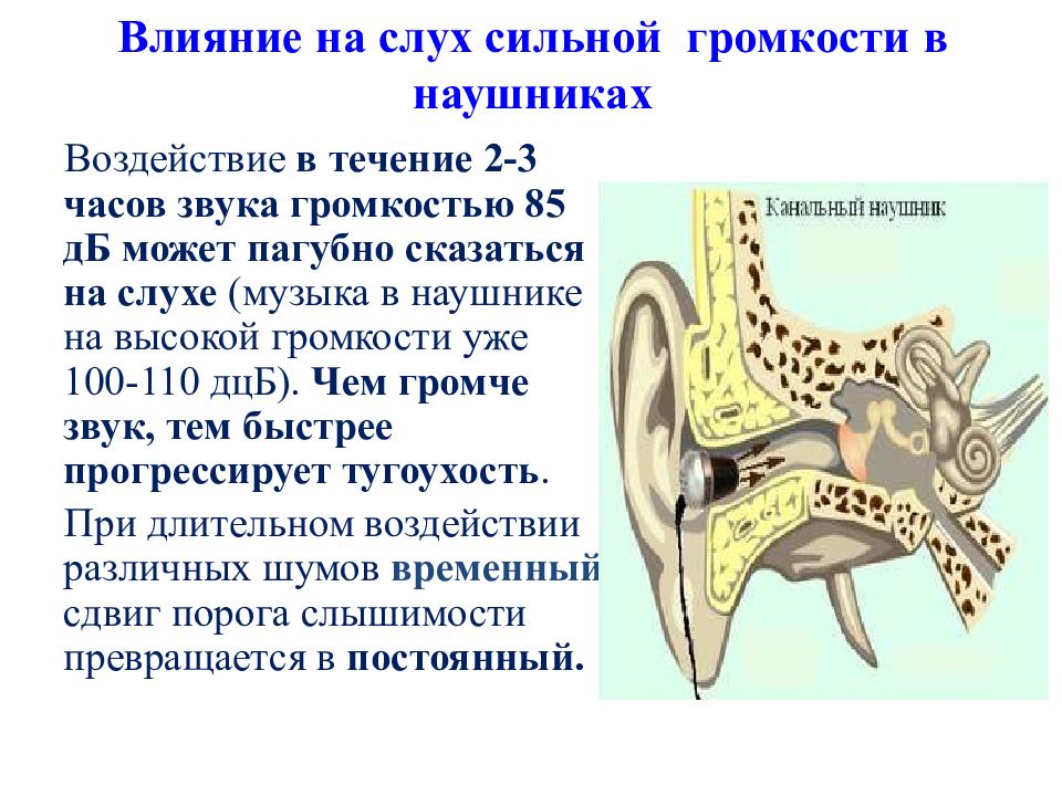 Влияние наушников на слух человека проект по физике 9 класс