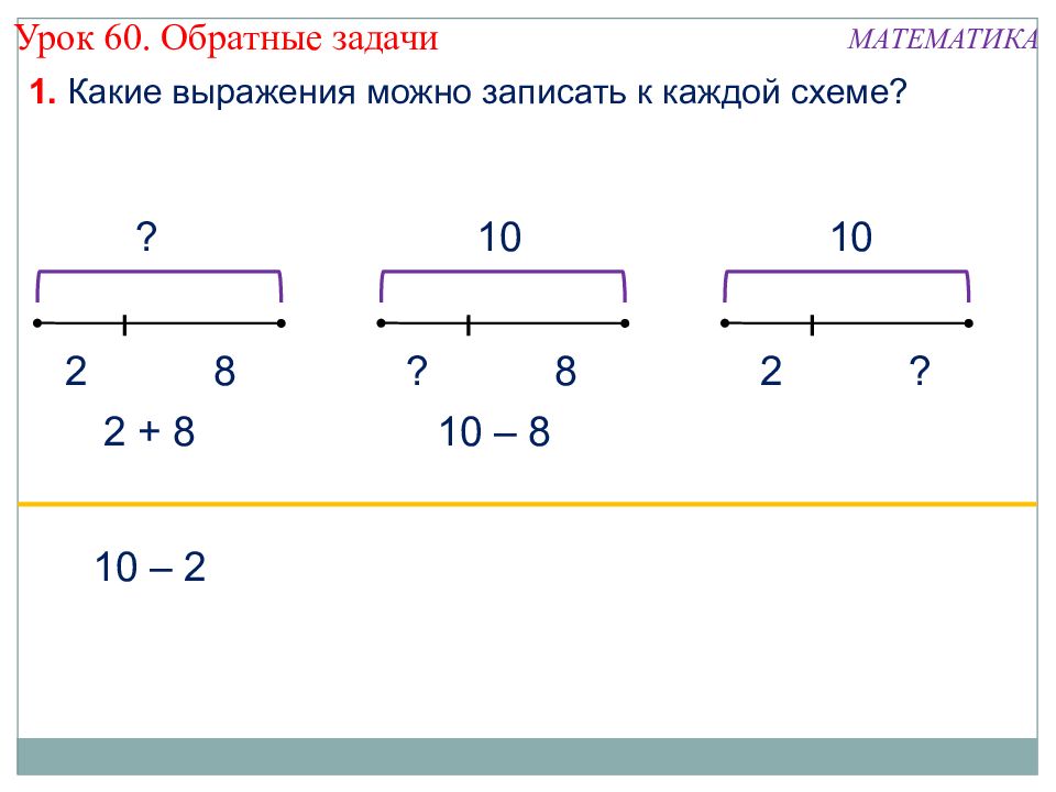 Задания на обратные задачи