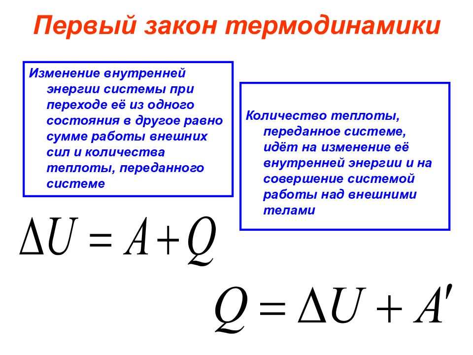Физика 10 класс первый закон термодинамики презентация. Первый закон термодинамики физика 10 класс формулы. Первый закон термодинамики для работы газа формула. Изменение внутренней энергии формула. Законы термодинамики физика 10 класс.
