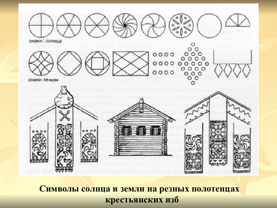 Презентация по изо на тему русская изба