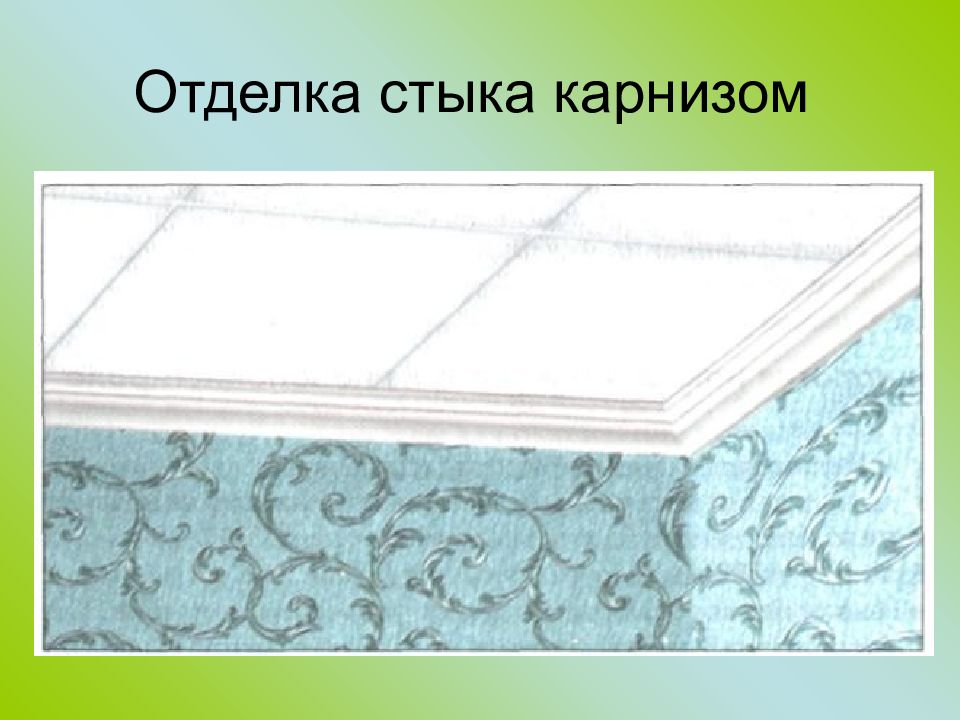 Основы технологии оклейки помещений обоями 6 класс презентация