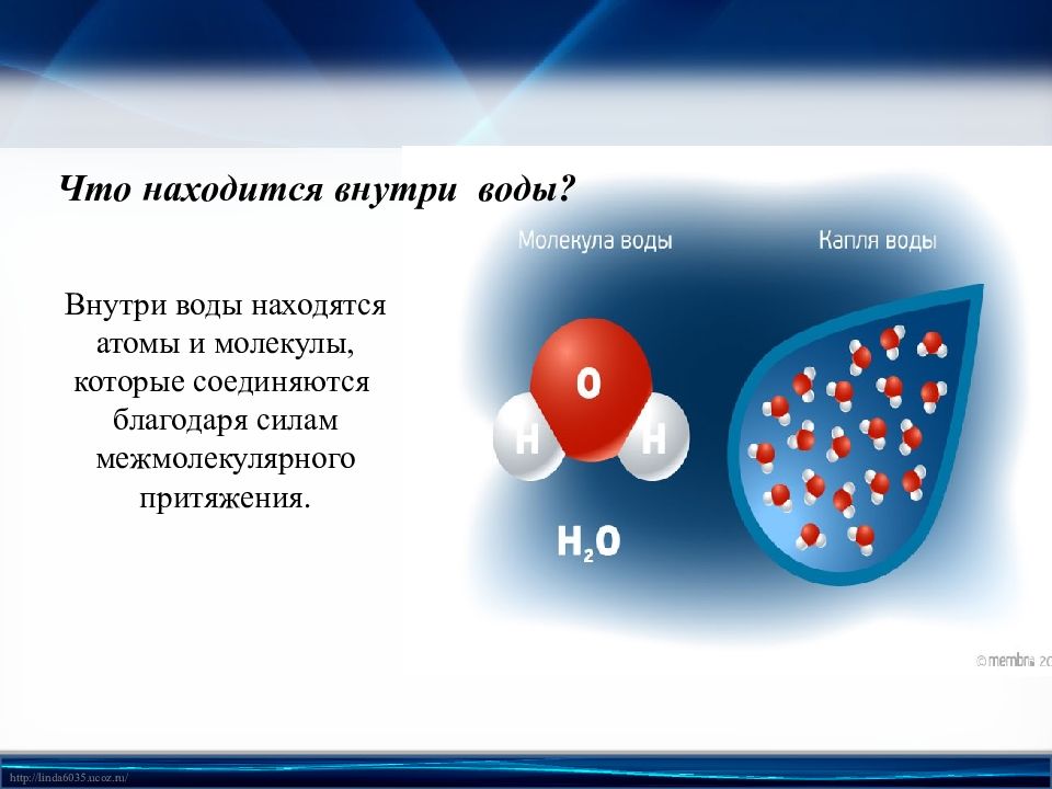 Внутренняя жидкость. Атомы молекулы воды. Что находится внутри атома. Что находится внутри молекулы. Что находится внутри ядра атома.