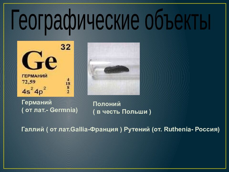 Знаки химических элементов. Относительная атомная масса