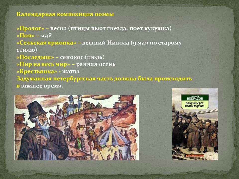 Некрасов кому на руси жить хорошо презентация 10 класс