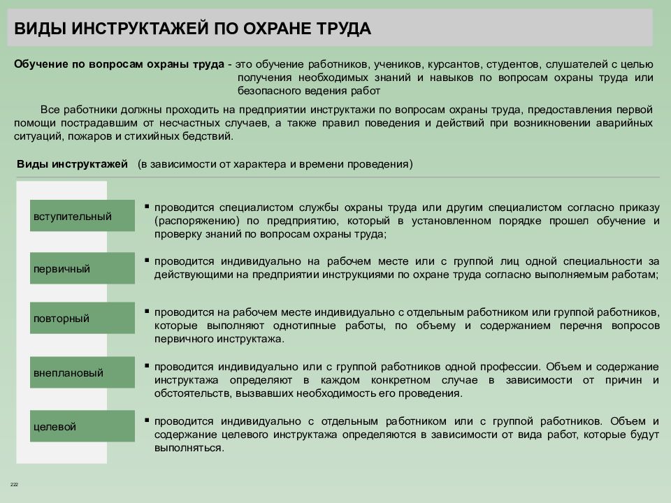 Виды инструктажей на рабочем месте. Виды инструктажей по охране труда. Виды инструктажей по охране. Инструкция по охране труда для горнорабочего подземного. Содержание инструктажей по охране труда.