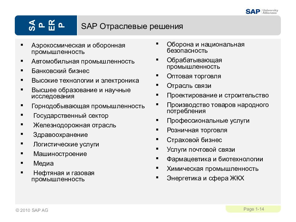 Отраслевые решения. Виды отраслевых решений. САП значение слова.