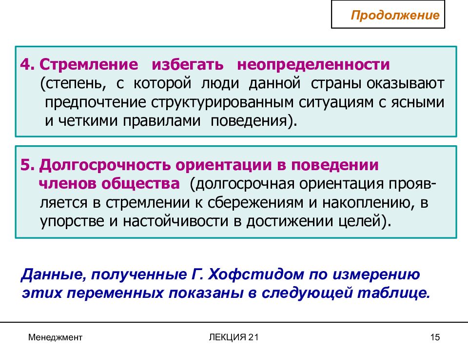 Уровень избегания неопределенности. Степень неопределенности. Стремление избежать неопределенности. Планирование по степени неопределенности. Избегание стремление вопросы.