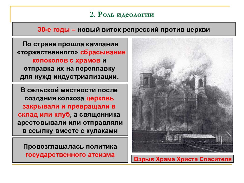 Политическая система ссср в 30 е годы презентация