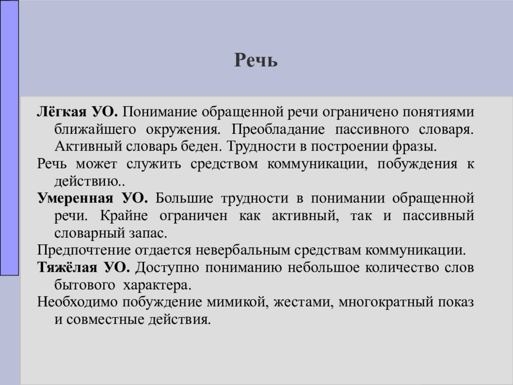 Речевая фраза это. Понимание обращенной речи. Понимание обращенной речи ограничено. Понимает обращенную речь. Затруднено понимание обращенной речи.