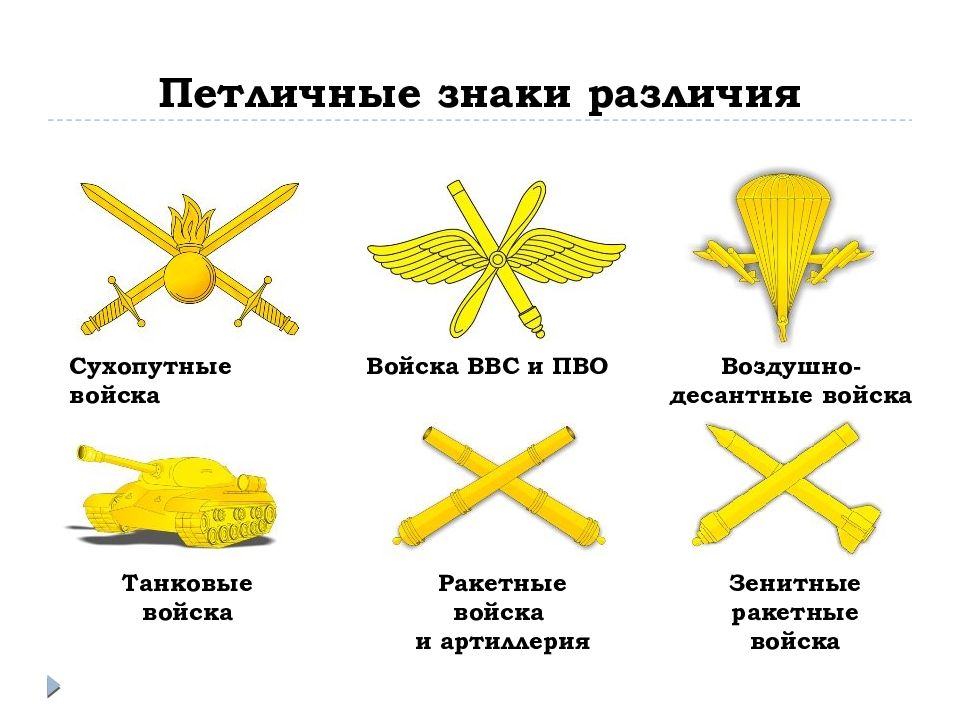 Воинские отличия. Петличные знаки ракетных войск погоны. Воинские звания и петличные знаки. Ракетные войска знаки различия. Знак отличия зенитно ракетных войск.