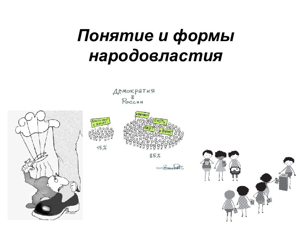 Понятие и формы народовластия