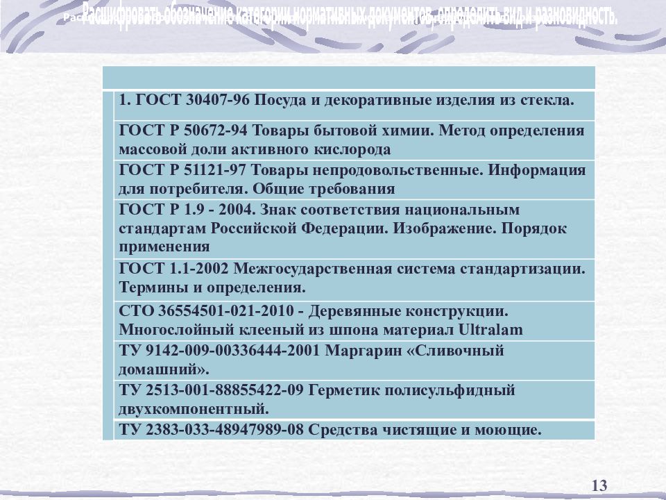 Ооо хз. Категории нормативных документов. ГОСТ 30407-96.