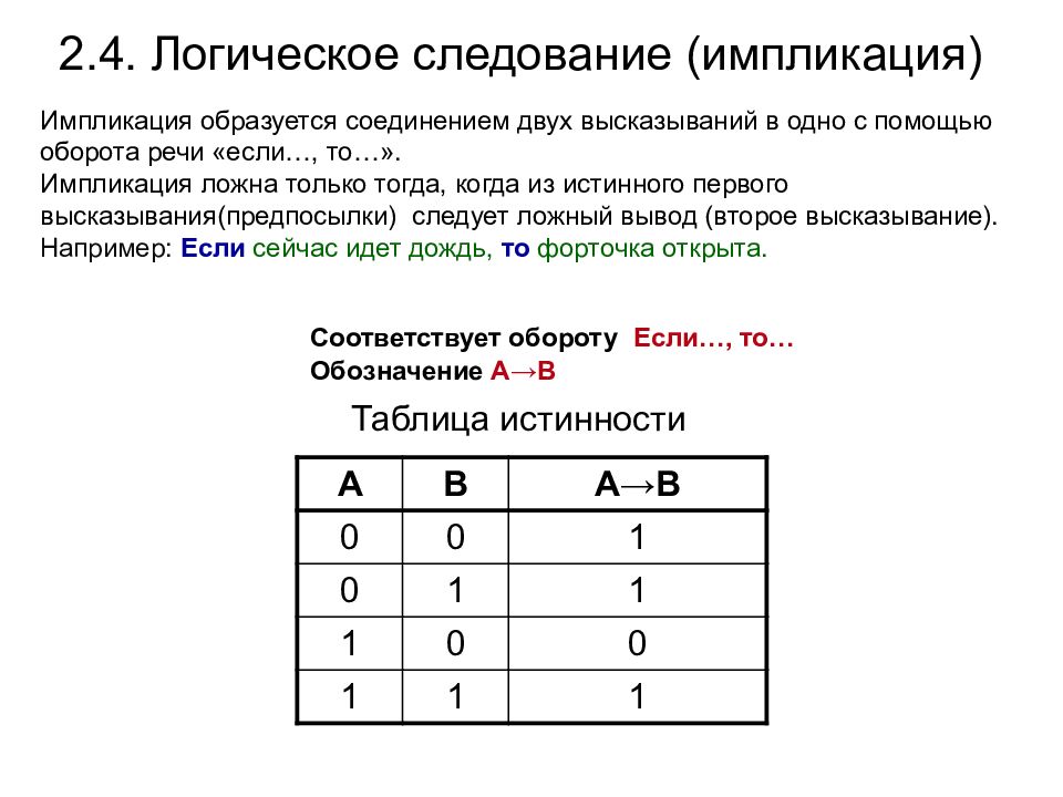 A дизъюнкция b импликация c