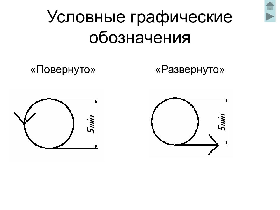 Стрелка с кружком на чертеже