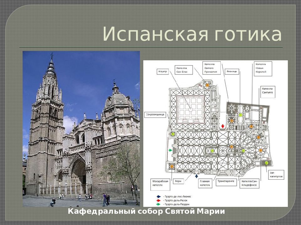 Английская архитектура презентация