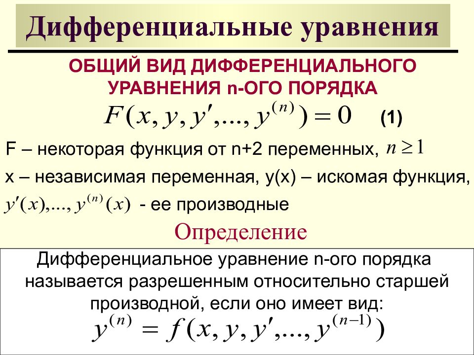 Дифференциальные уравнения презентация спо