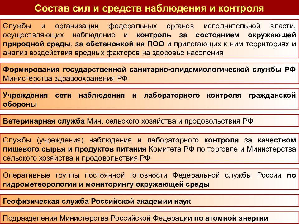 Обеспечение постоянной готовности сил и средств гражданской обороны презентация