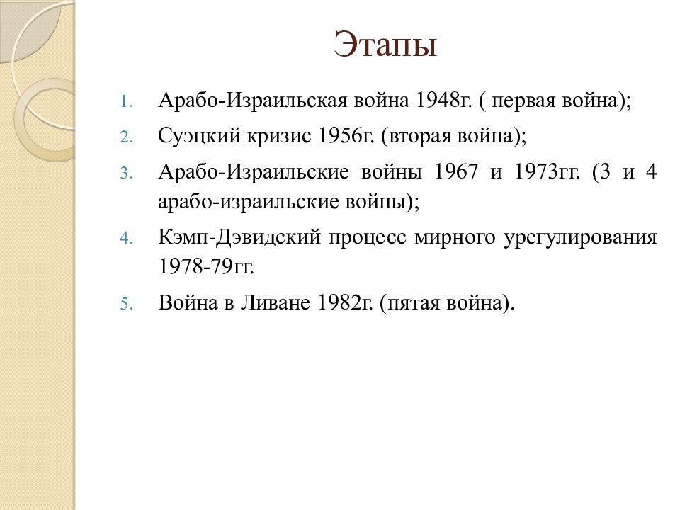 Арабо израильские войны презентация