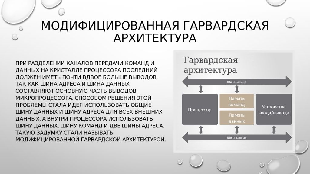 Схема гарвардской архитектуры