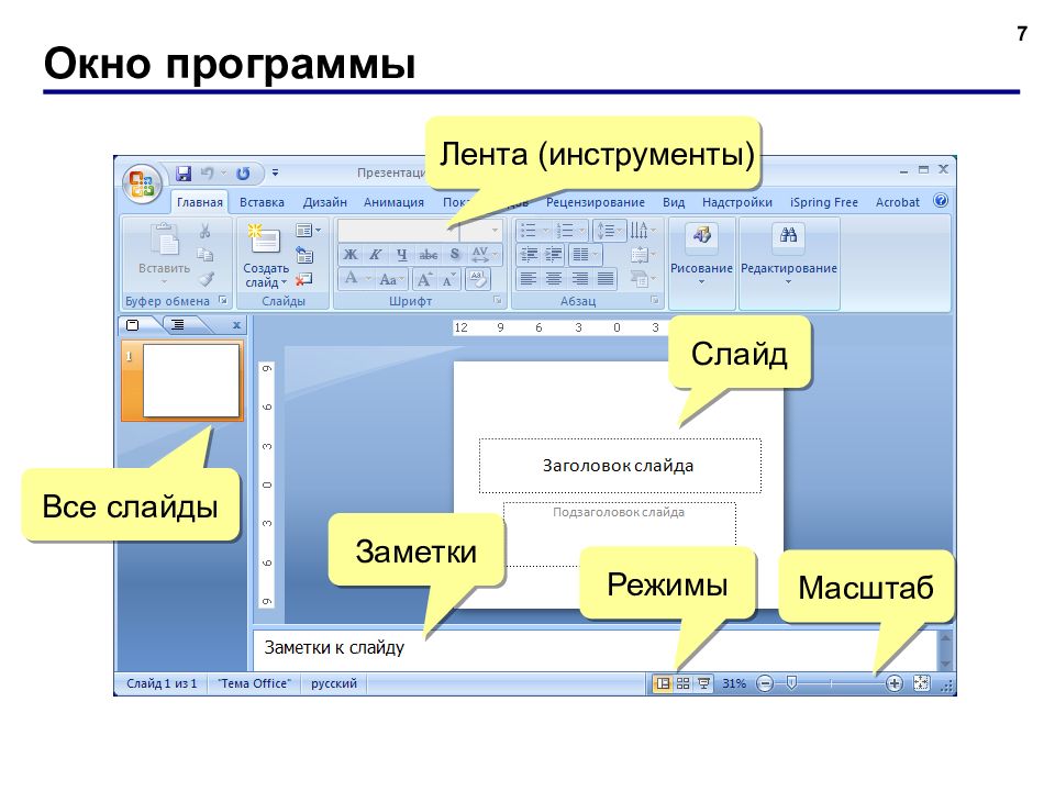 4 назовите режимы работы с презентацией