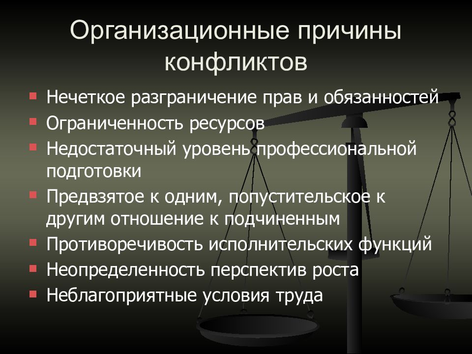 Причины конфликтов в международных отношениях