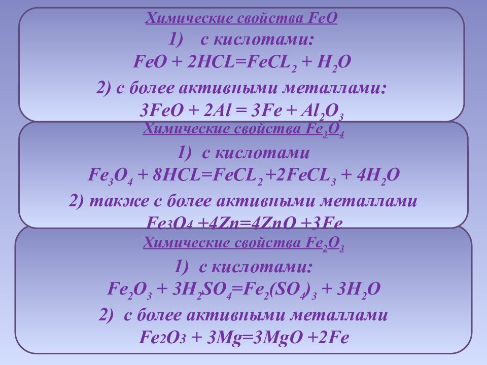 Feo c реакция. Fe3o4 HCL. Соединения железа 9 класс химия. Fe3o4 с кислотами. Соединения железа 9 класс химия презентация.